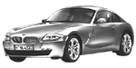 BMW E86 P024C Fault Code